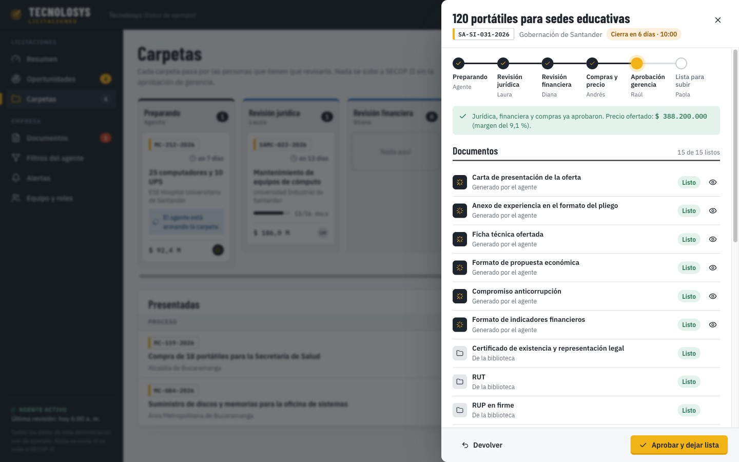 Carpeta de la oferta con la ruta de aprobación y los documentos listos.
